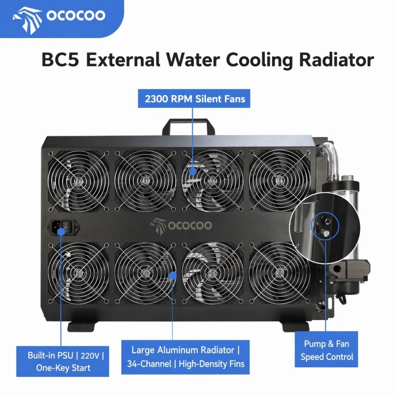 OCOCOO Integrated External Wat - огляд і ціна External Radiator Water Cooling Kit
